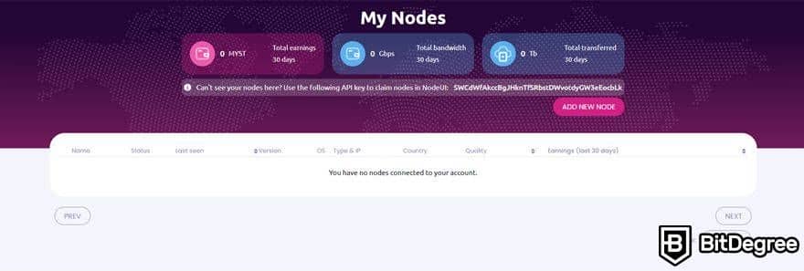 mysterium VPN:My Nodes tab.