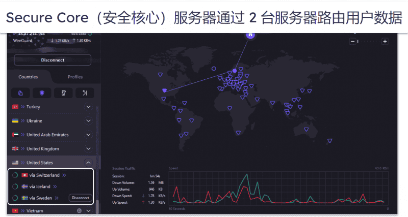 7. Proton  ：速度快 + 优质隐私功能