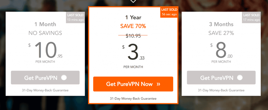 PureVPN for China: Price