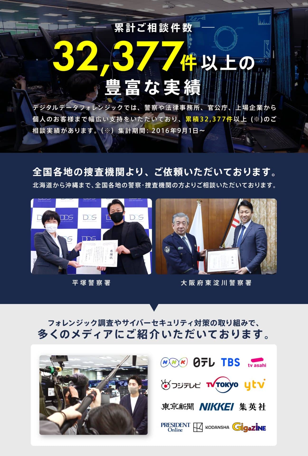 累計ご相談件数32,377件以上の豊富な実績