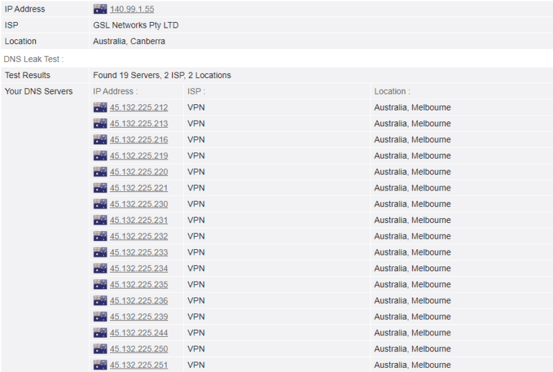 ExpressVPN DNS leak test