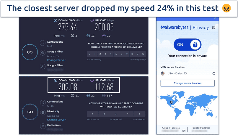 Screenshot of Ookla speed tests done with no VPN connected  andwhile connected to Malwarebytes Privacy VPN's Dallas server