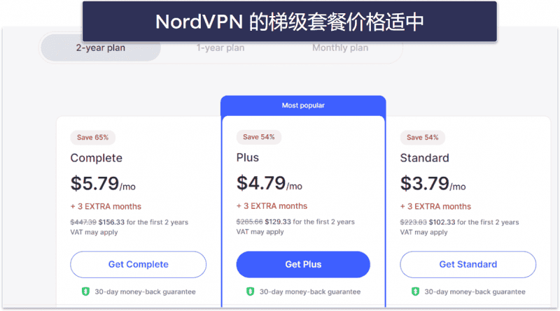 4. NordVPN：安全功能卓越，所有服务器的速度都很快