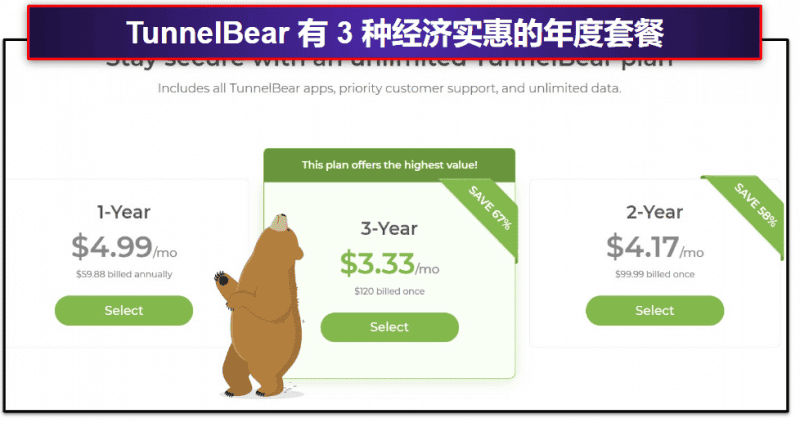 8 . TunnelBear：入门用户的优质选择