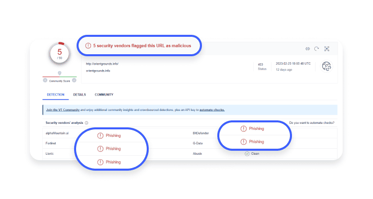 website checker notifying about phishing on scam website