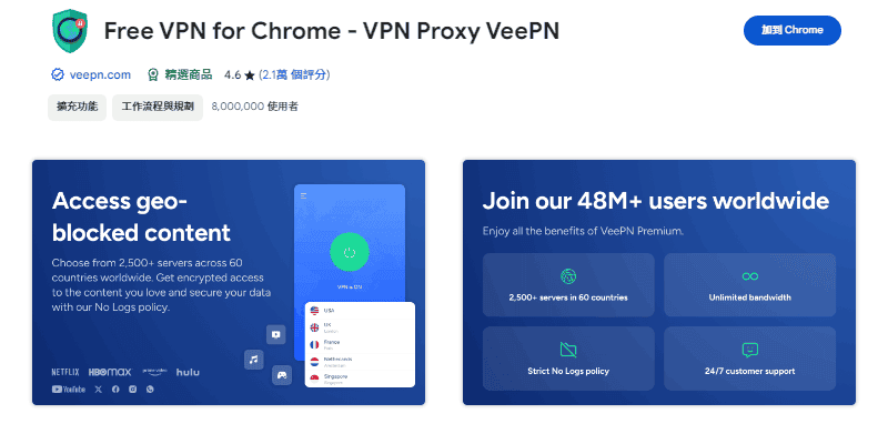 VEEPN免費CHROME-VPN軟體