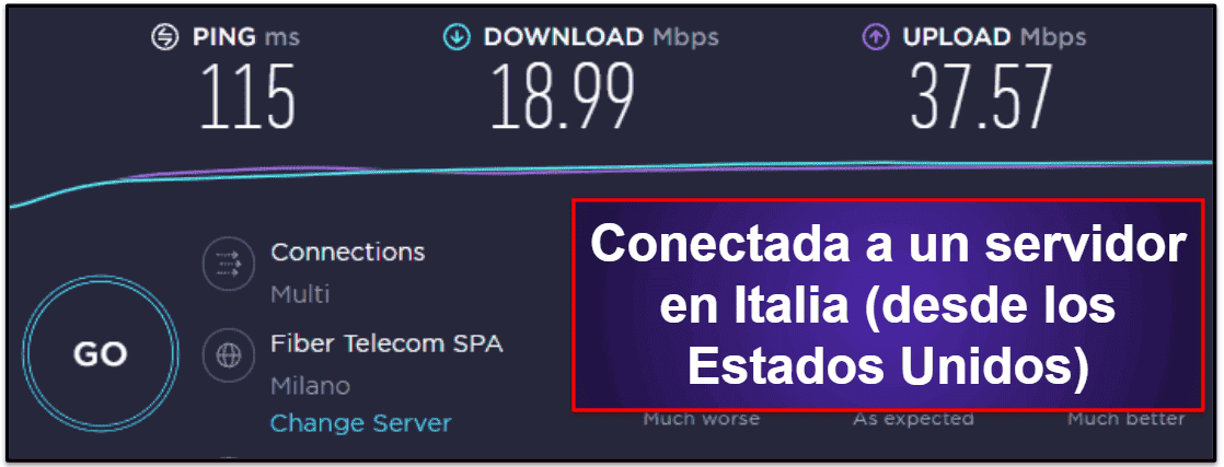 Velocidad y rendimiento de Proton VPN