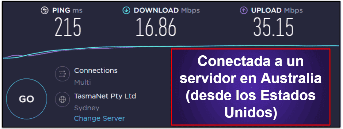 Velocidad y rendimiento de Proton VPN