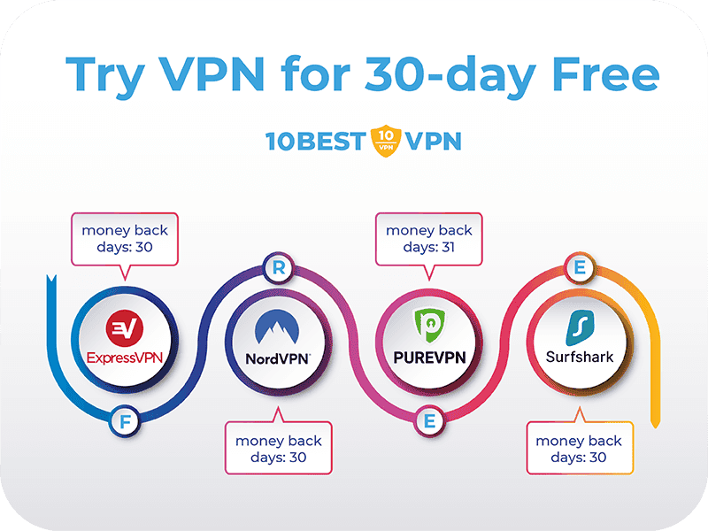 Try VPN for 30-day free. Money-Back Guarantee VPN (up tp 6 devices)