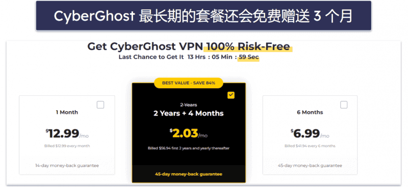 🥉3. CyberGhost VPN：服务器网络庞大，性能拉满（小编力荐的游戏 VPN）