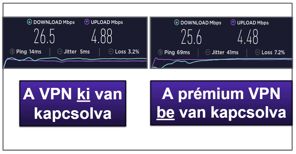 A Kaspersky mobilalkalmazás