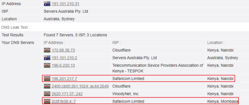 CyberGhost DNS leak test