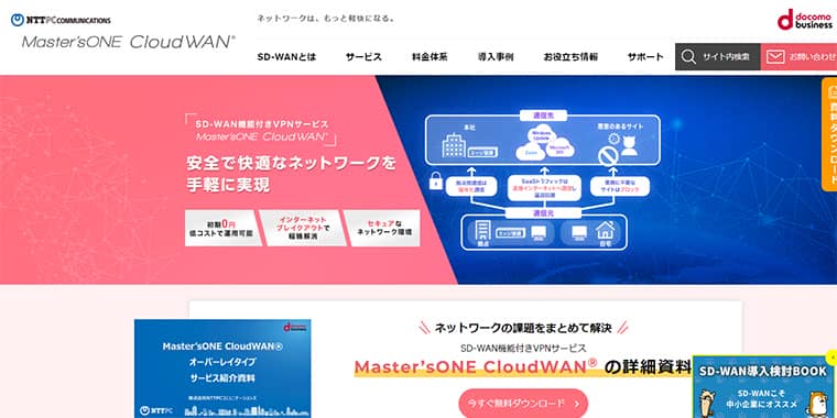 Master ’ sone cloudwan オーバーレイ タイプ