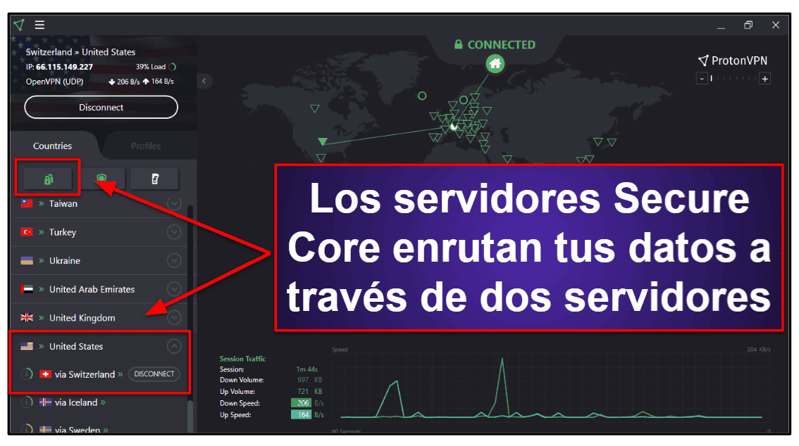 Prestaciones de Proton VPN