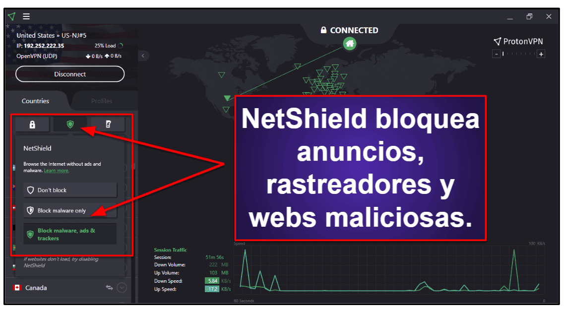 Prestaciones de Proton VPN