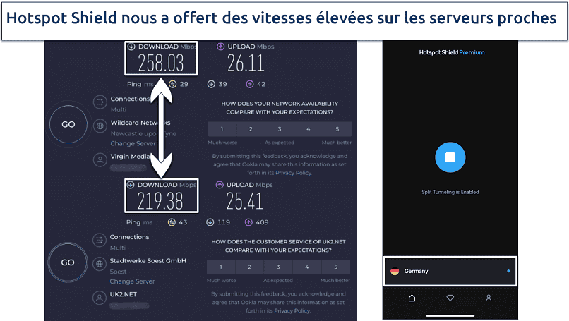 Screenshot of Hotspot Shield's speed test results on local servers