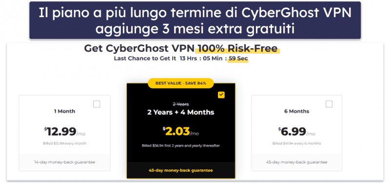 🥉3. CyberGhost VPN — Alte prestazioni con ampia rete di server (consigliata per il gaming)