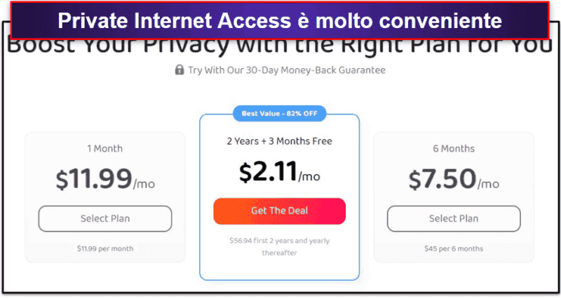 🥈2. Private Internet Access (PIA) — Flessibile, veloce  ealtamente versatile Ottima per streaming  etorrenting