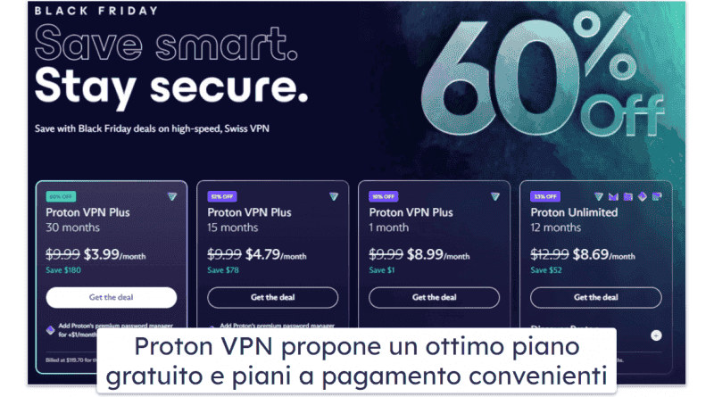 7. Proton VPN — Eccellenti funzioni di privacy  evelocità elevate