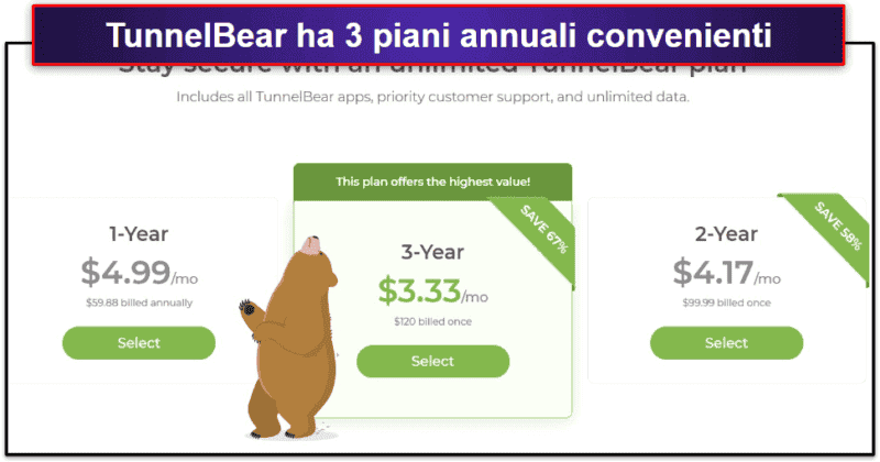 8 . TunnelBear — Buona VPN per principianto