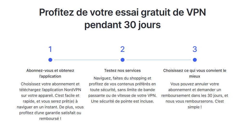 Meilleur VPN gratuit en novembre 2024 : notre classement complet