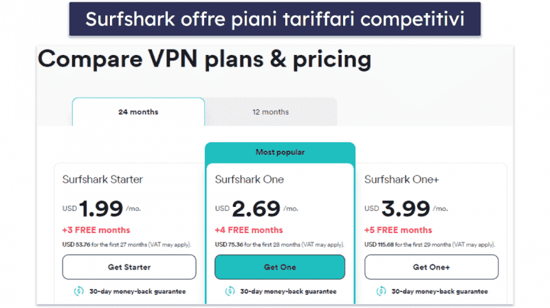 5. Surfshark — VPN superconveniente