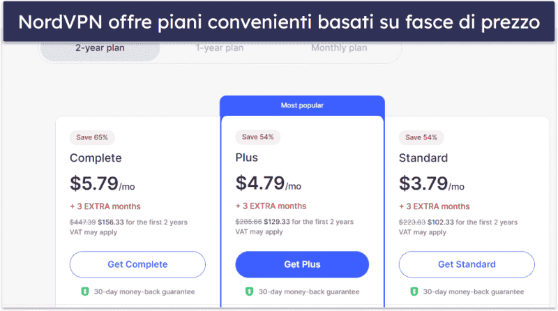 4. NordVPN — Ottime funzionalità di sicurezza  evelocità elevate su tutti i server