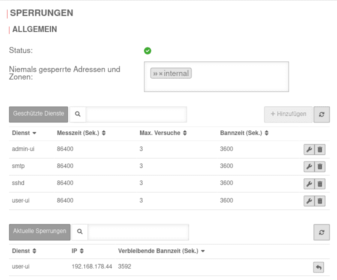 SSL VPN-Troubleshooting