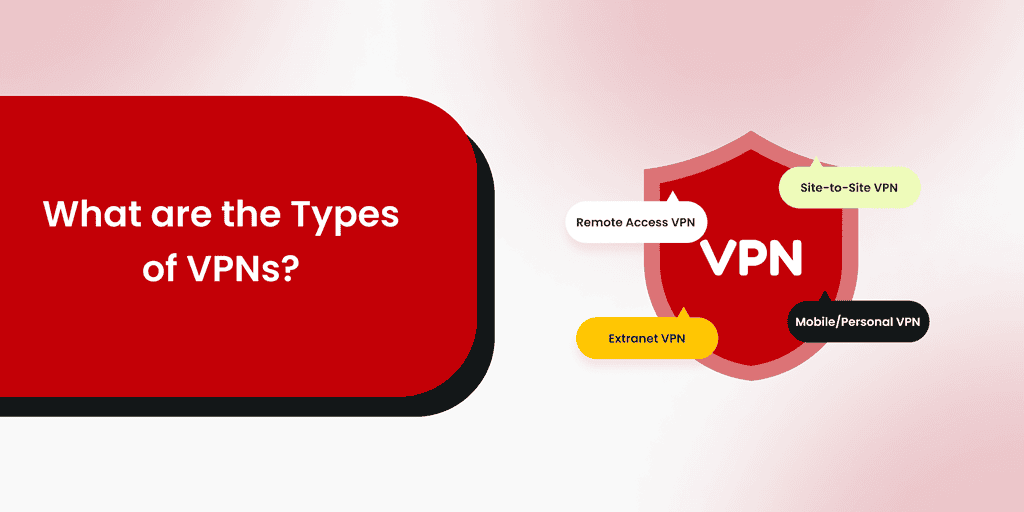 Types of VPN