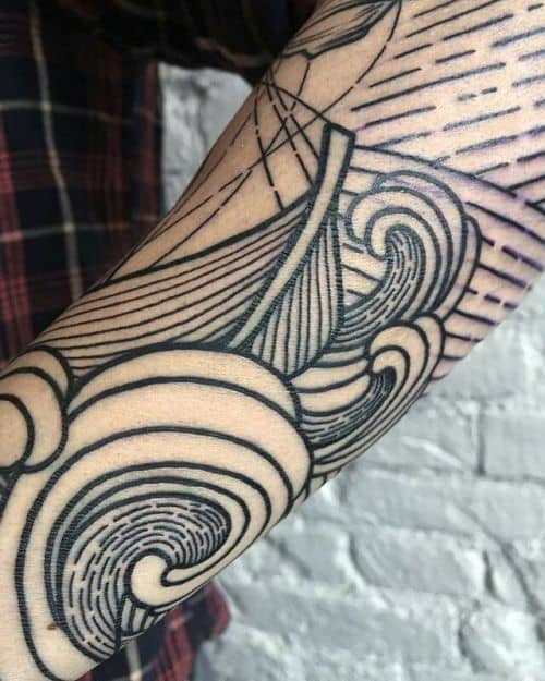 Japanese Forearm Tattoos