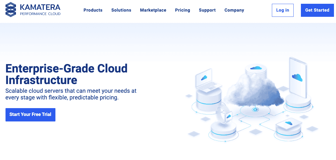 10 Best Completely FREE Cloud Hosting Services [2024]