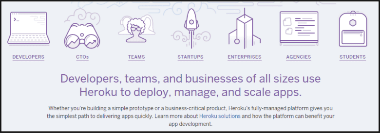 Description of Heroku's cloud service