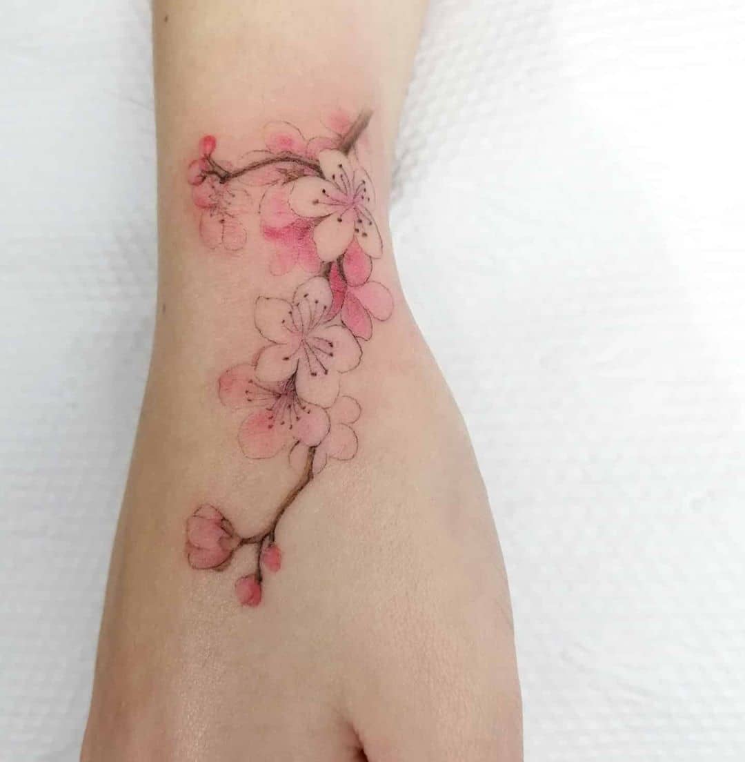 Japanese Wrist Tattoo