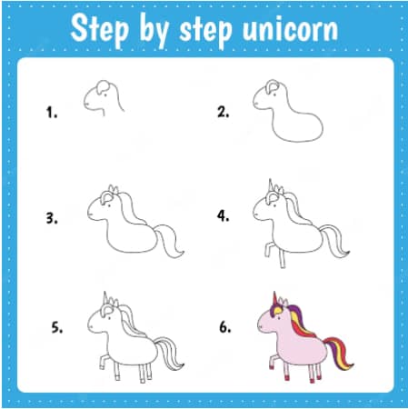 22 Cute and Easy Unicorn Drawings