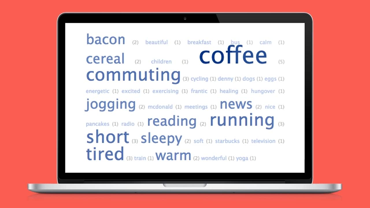 TAGCROWD WORD CLOUD EXAMPLE