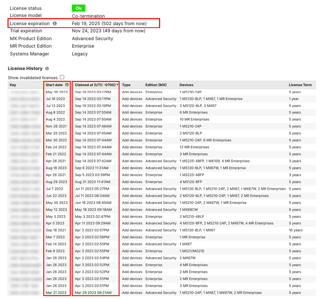 Meraki Licensing FAQs