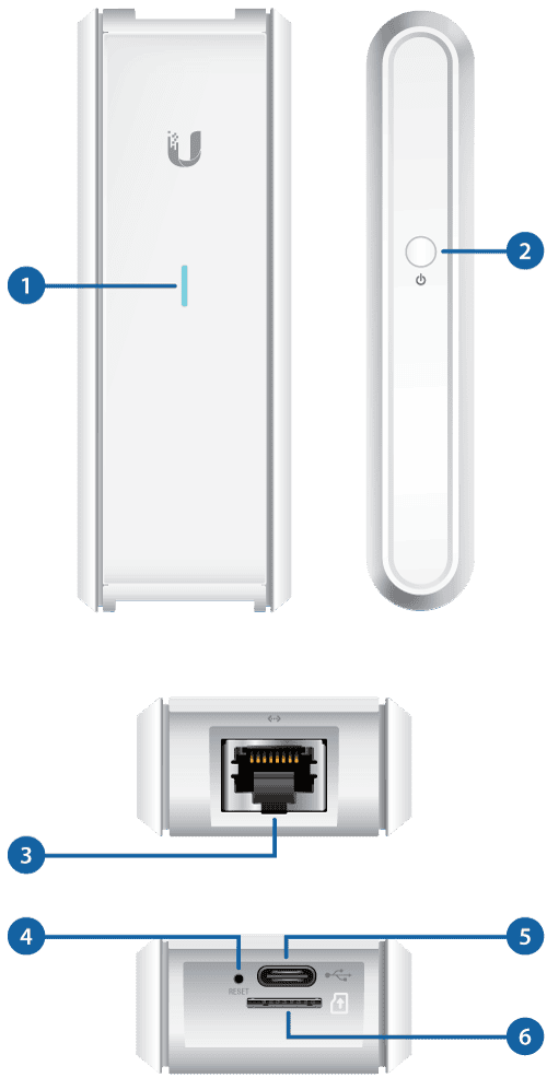 UC-CK Quick Start Guide