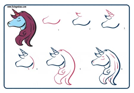 Majestic Unicorn Head Drawing