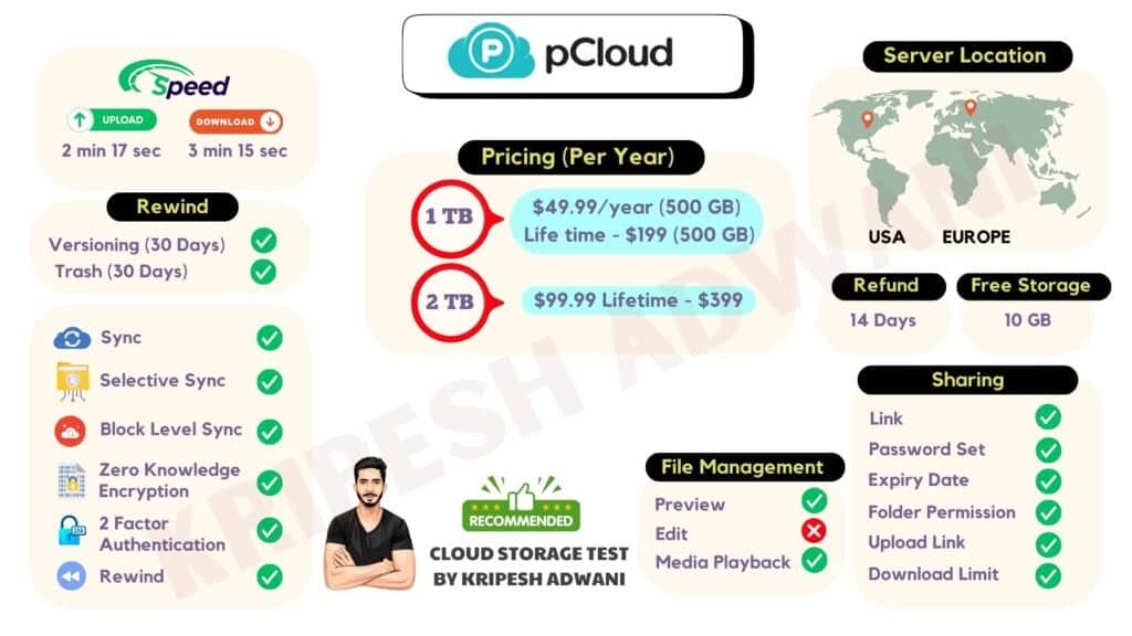 Best Cloud Storage in India (2024)