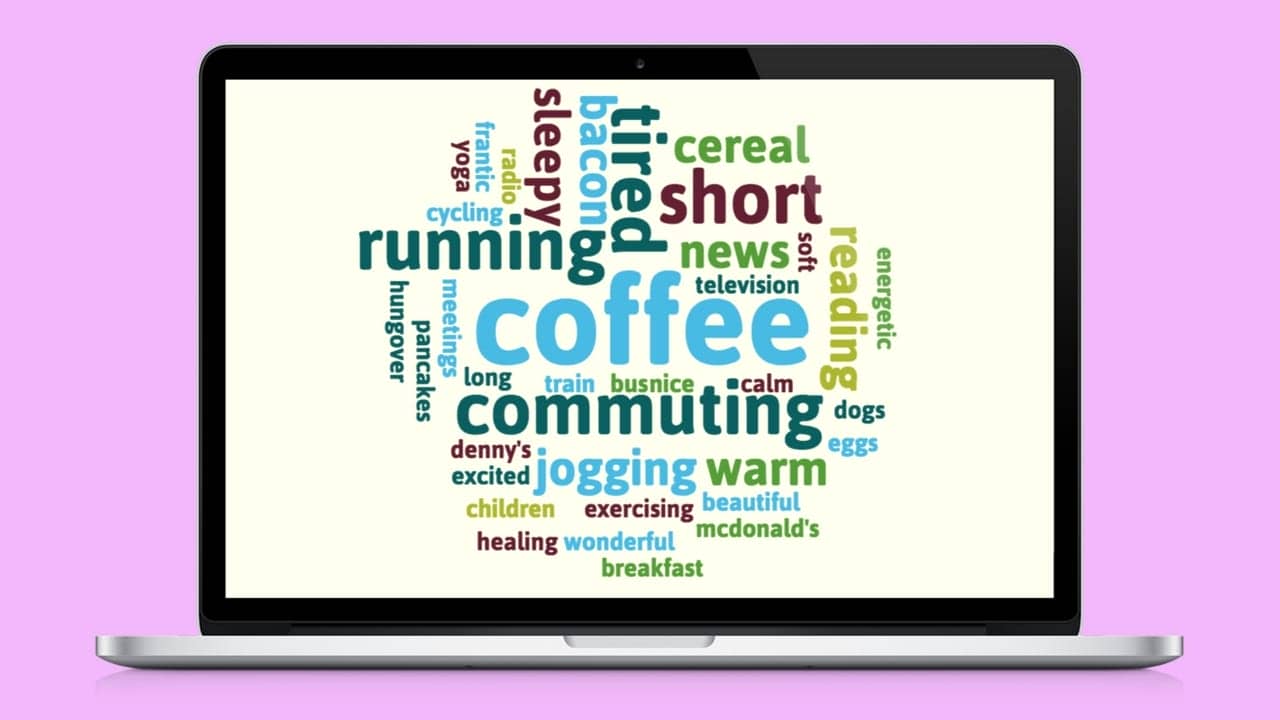 ABCYA WORD CLOUD EXAMPLE