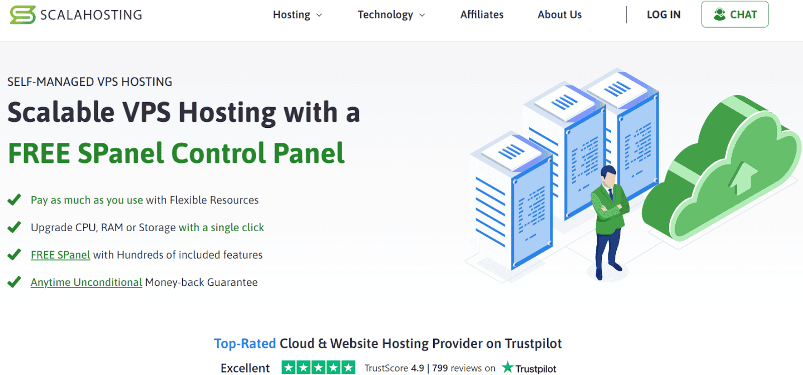 Scala Hosting Cloud VPS