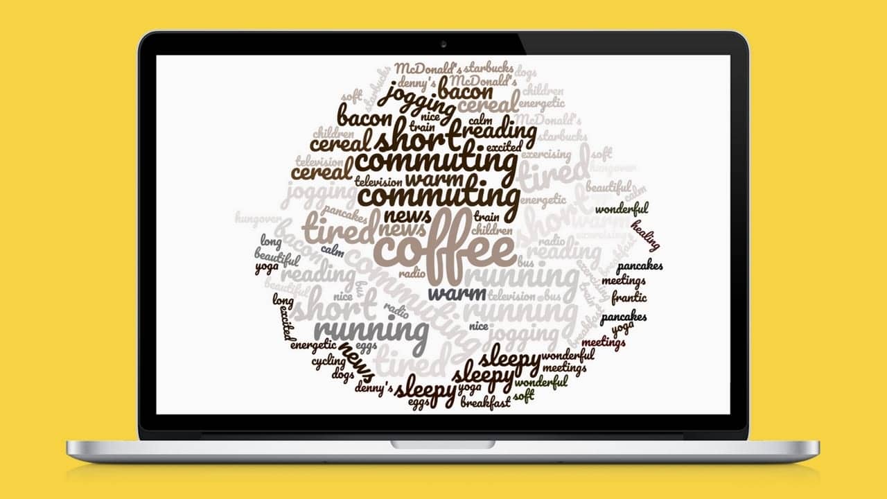 wordclouds.com word cloud example