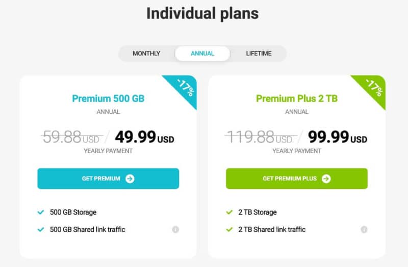 pcloud annual prices