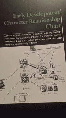 FFVII Early Relationship Chart ENG