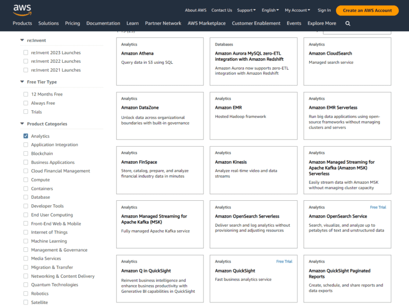 AWS Analytics