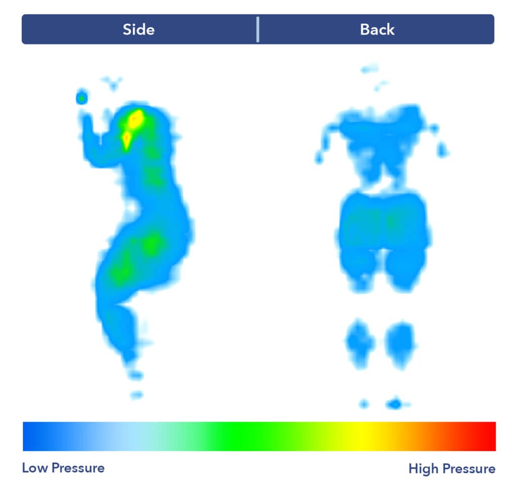 PressureMap DreamCloud Foams