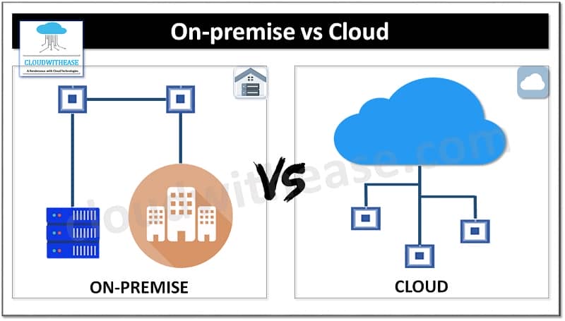 On-premise vs Cloud: Key Differences & Benefits