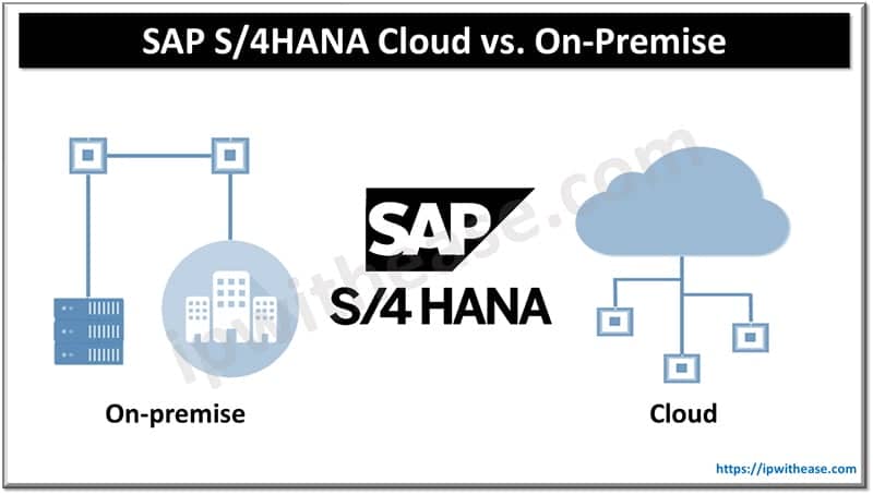 SAP S/4HANA Cloud vs. On-Premise: Which One Fits Your Business?