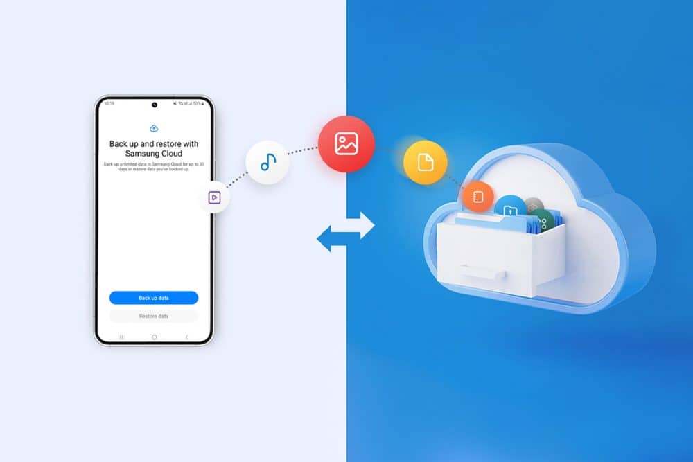 Samsung Electronics Globally Rolls Out Temporary Cloud Backup