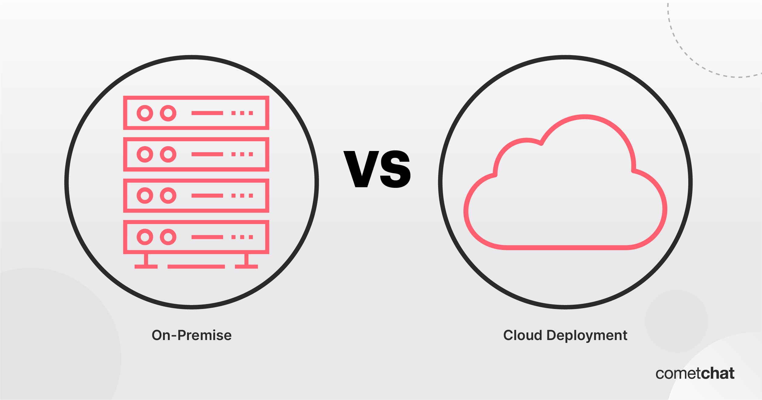 Cloud vs. On-Premise Deployment: Which Is Better for Your Business?